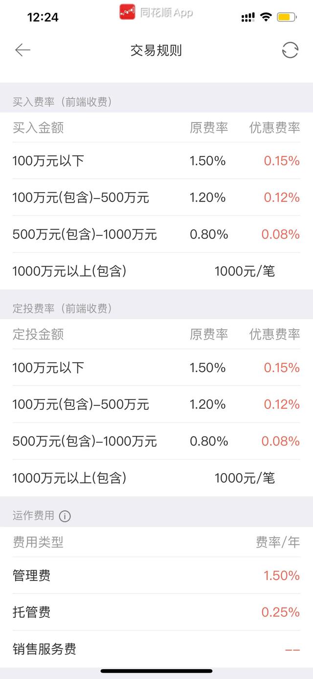 基金的基础知识，2019年9月2日基金投资