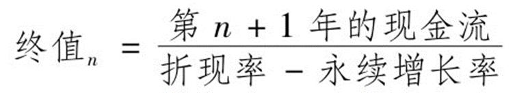 纳斯达克是什么，关于纳斯达克100指数基金投资的一点思考