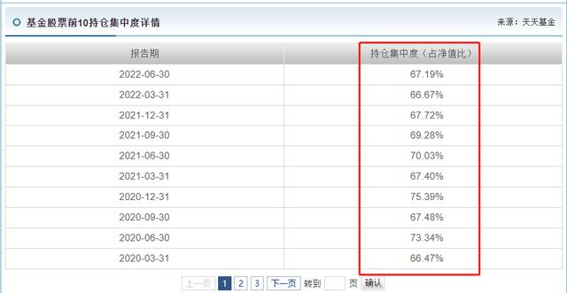 军工富国主题混合基金——易方达国防军工混合基金