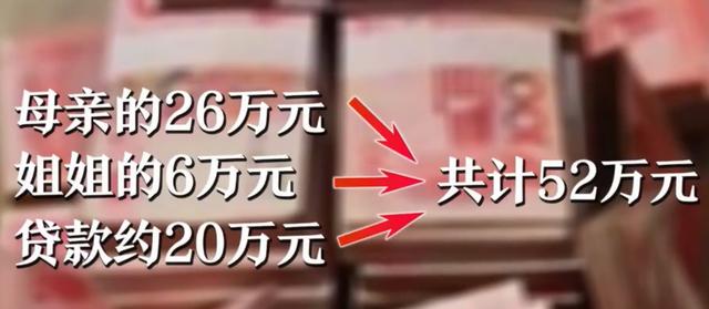 欠了20万怎么去银行申请贷款，女子八年不工作，借空娘家三十二万给男友创业，还欠了二十万贷款