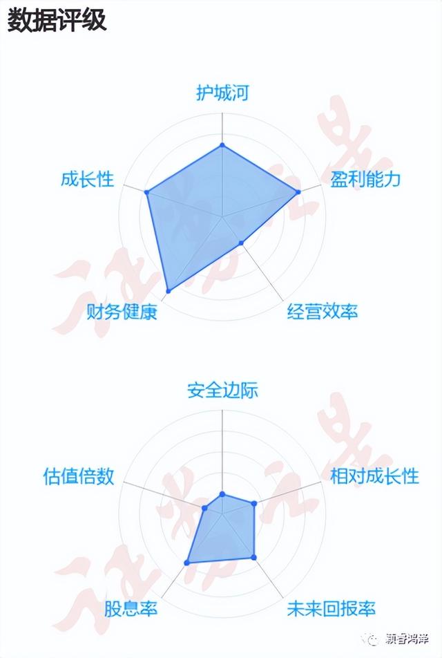 如何筛选出好股票，如何看股票放量还是缩量