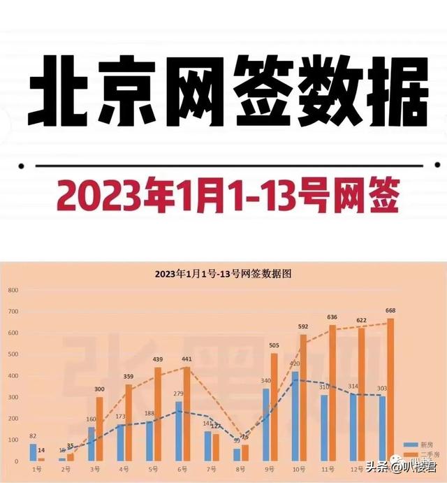 大通胀，23年要捂紧钱袋子还是要投资？