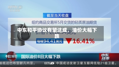 中东和平协议有望达成，油价大幅下跌