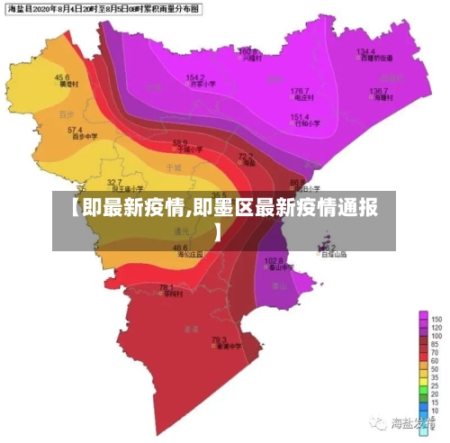 【即最新疫情,即墨区最新疫情通报】