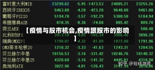 【疫情与股市机会,疫情跟股市的影响】