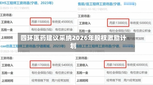 四环医药建议采纳2026年股权激励计划