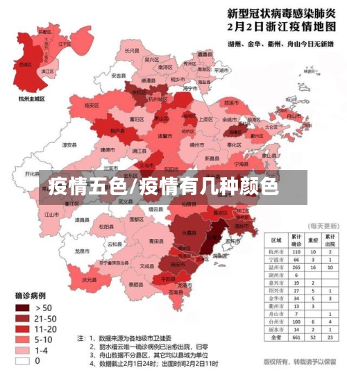 疫情五色/疫情有几种颜色